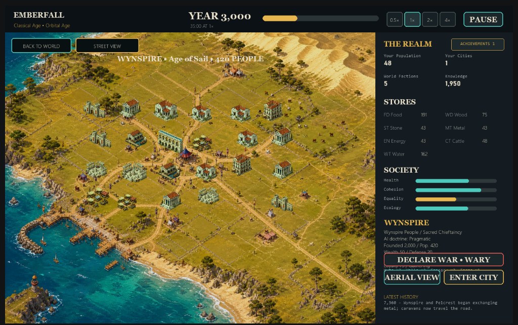 Desktop Civilization — City View