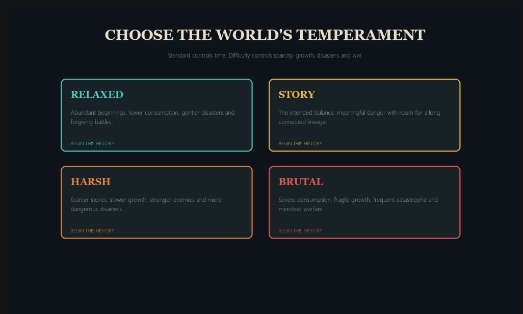 Desktop Civilization — Temperament