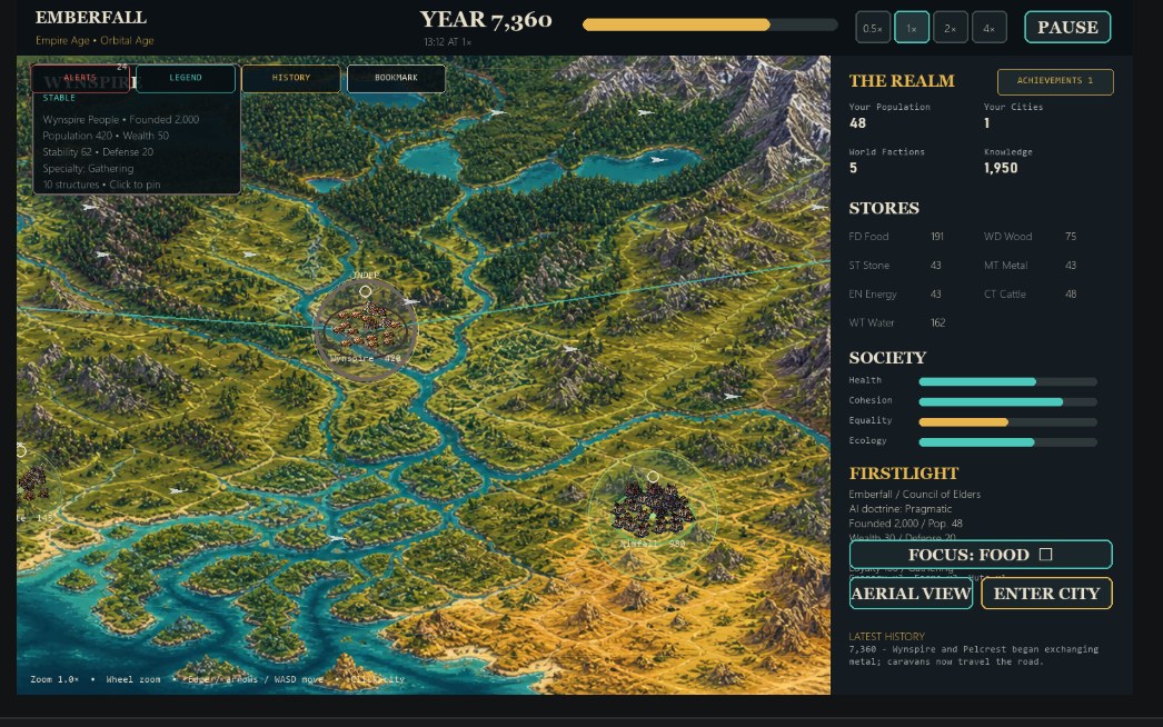 Desktop Civilization — Trade Routes